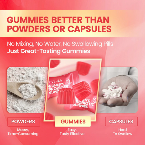 Cranberry Probiotic Gummies