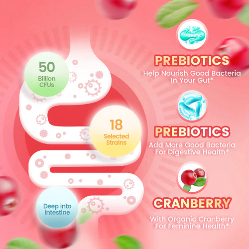 Cranberry Probiotic Gummies