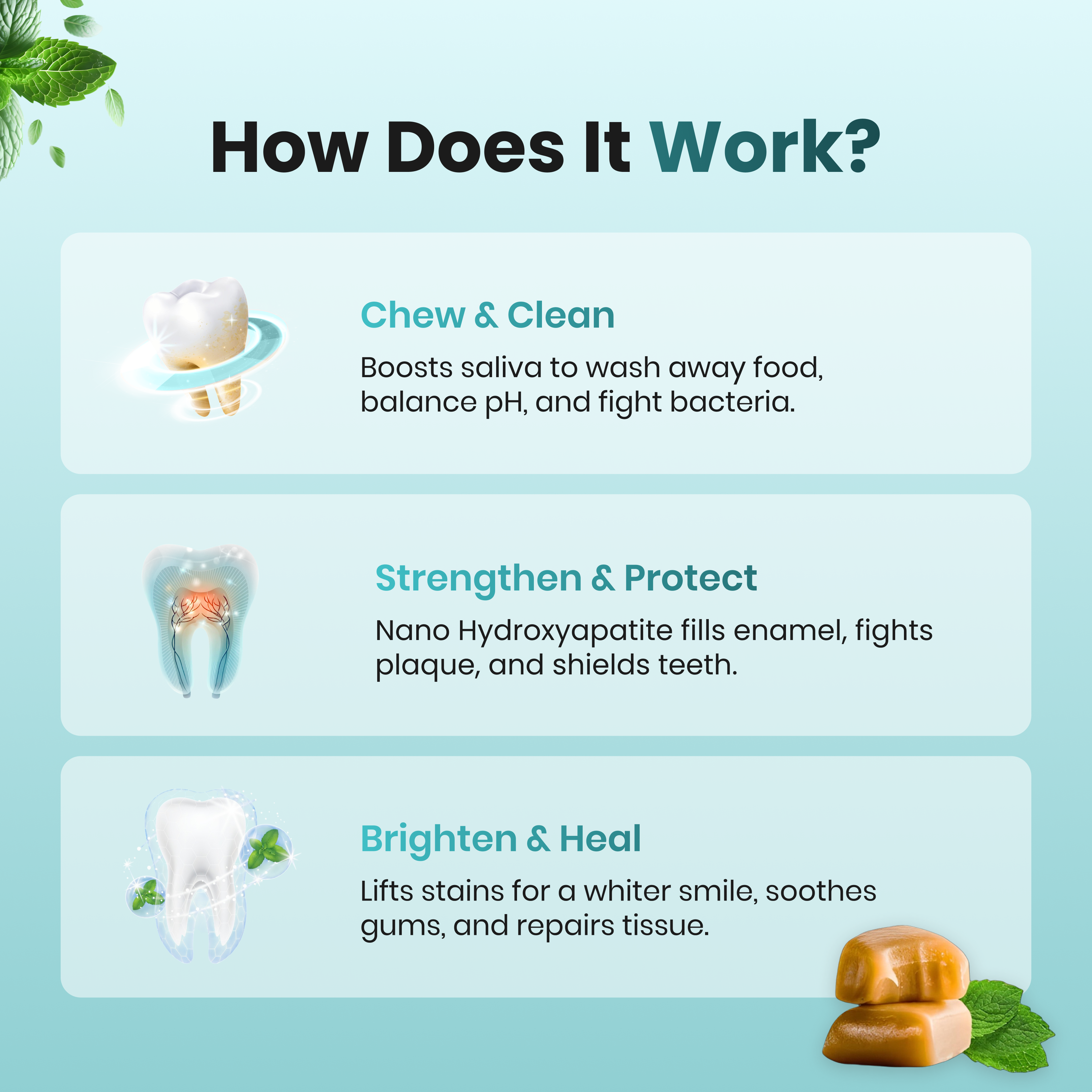 Noverla™ Remineralizing Gum